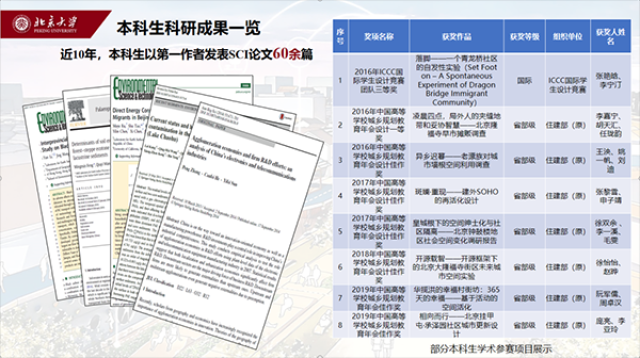 20200720159522250709509507.png 文中12.png